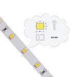 SMD2835 LED STRIP SERIES